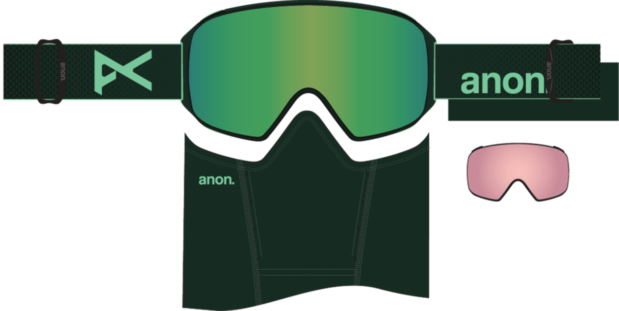 M4 Goggles (Cylindrical) + Bonus Lens + MFI® Face Mask - Brunswick Green / Perceive Variable Green