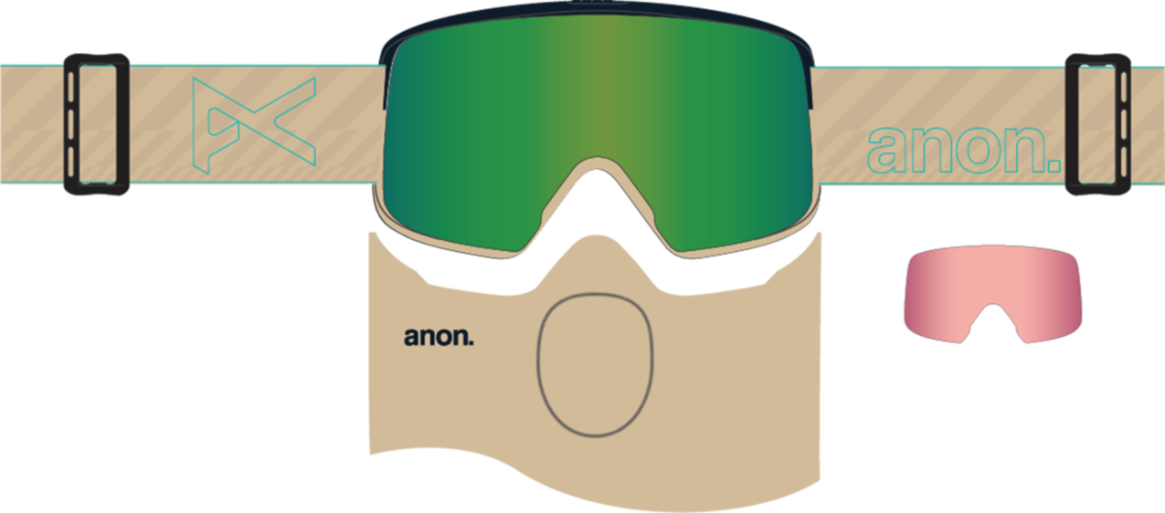 M6S Goggles + Bonus Lens + MFI® Face Mask - Beechwood/Perceive Variable Green