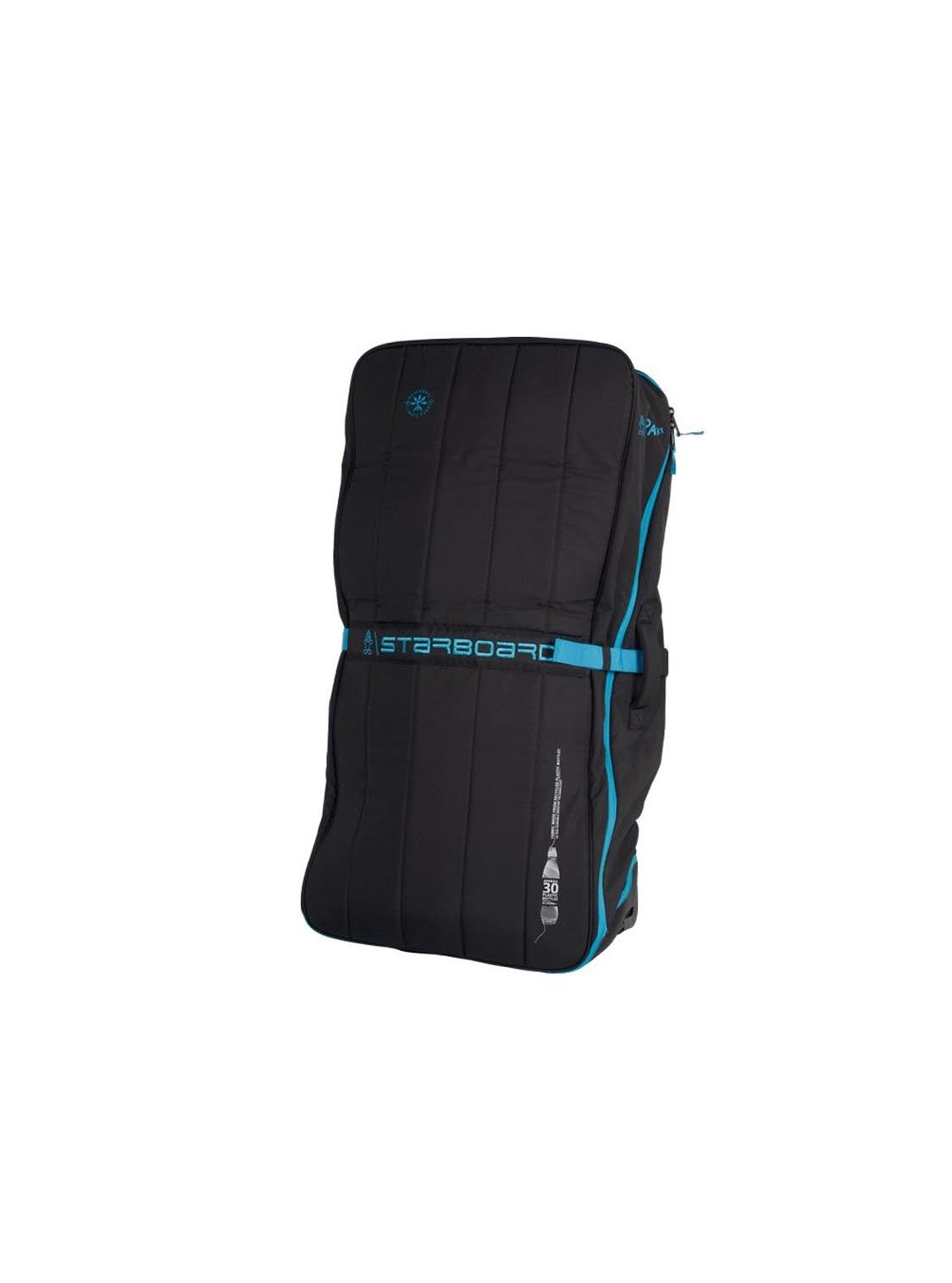 POMPOWANA DESKA SUP STARBOARD 2023 INFL iGO ZEN