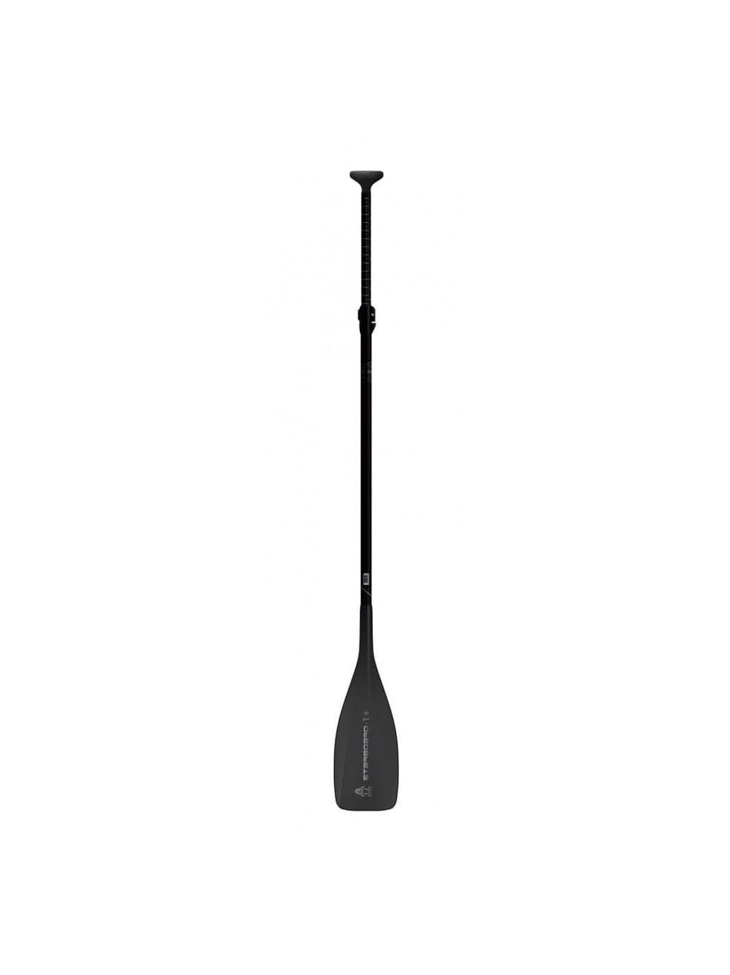 WIOSŁO STARBOARD 2023 LIMA CARBON 3 S35