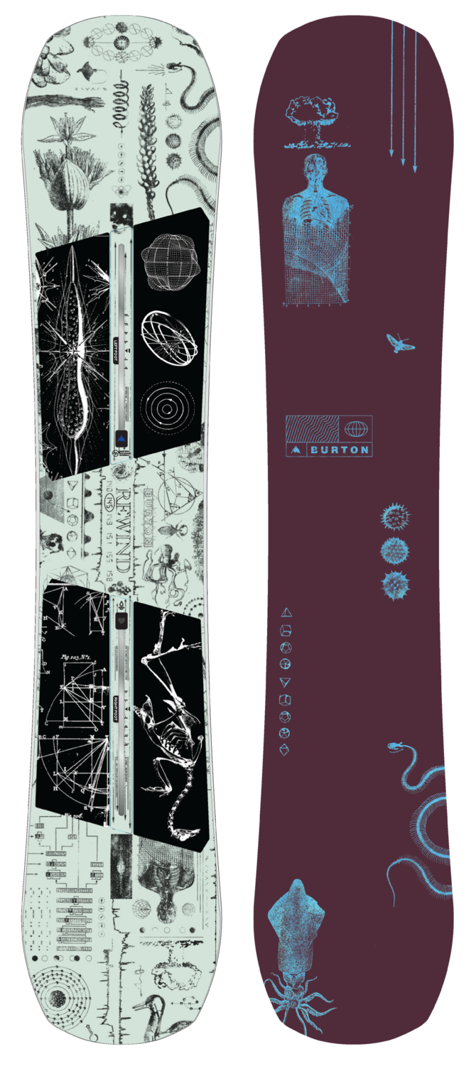 Rewind Camber Snowboard - Zine