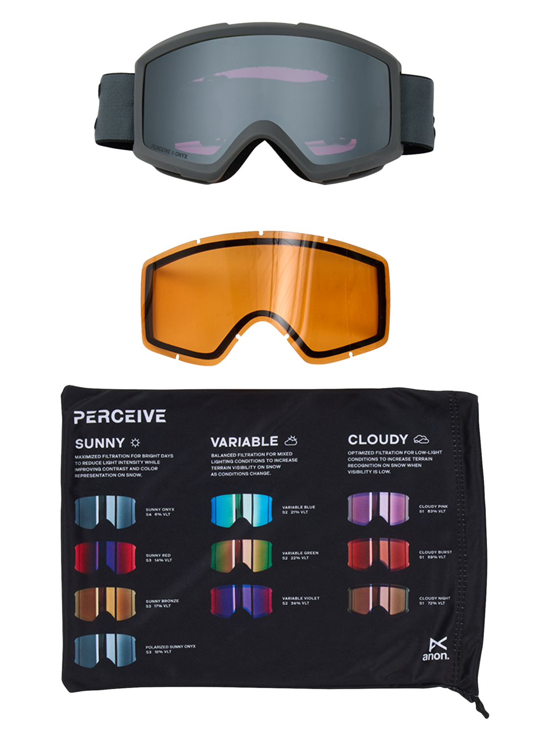 Helix 2.0 Goggles + Bonus Lens - Stealth/Perceive Sunny Onyx