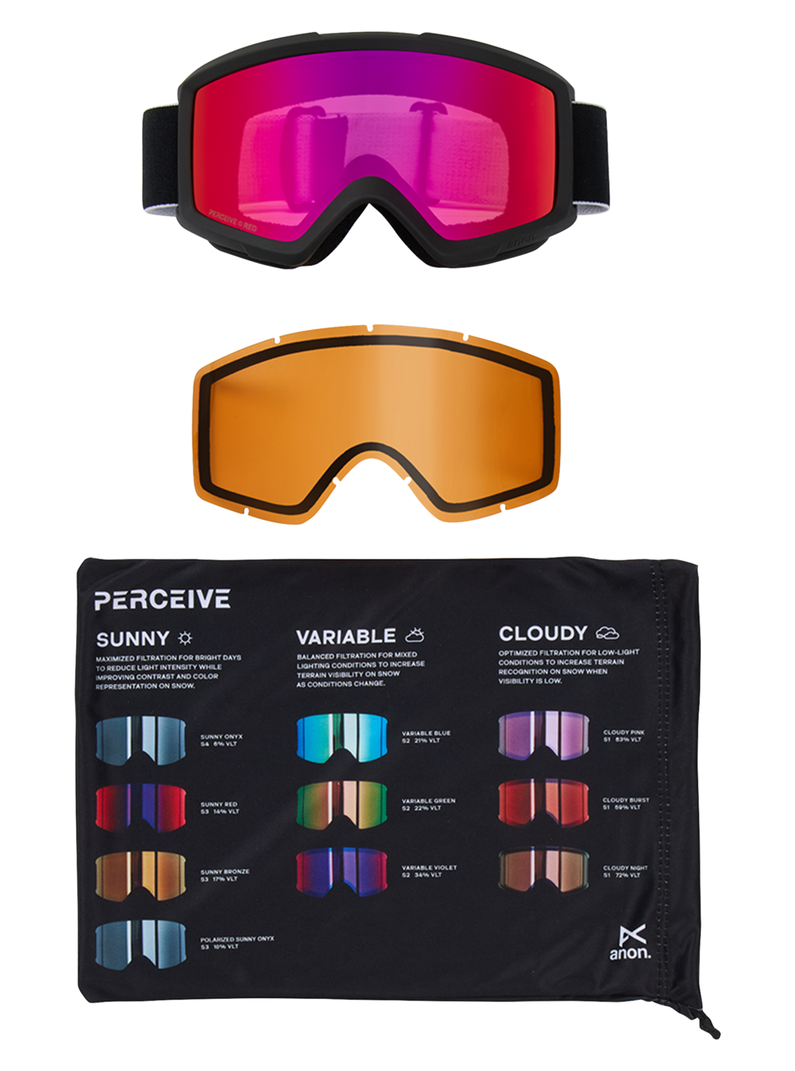Helix 2.0 Goggles + Bonus Lens - Black/Perceive Sunny Red