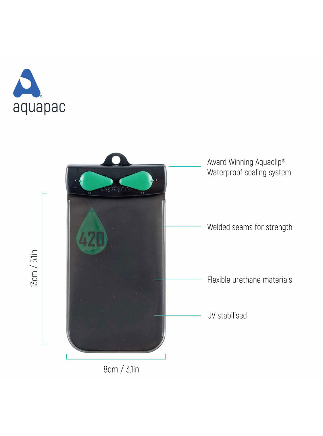 AQUAPAC KEYMASTER STASH CASE